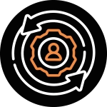 Fully Managed 360 Feedback Service